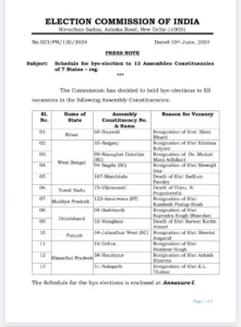 election commission of india